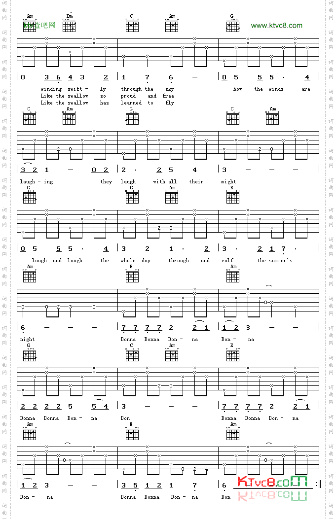 DonnaDonna吉他谱GTP六线谱-