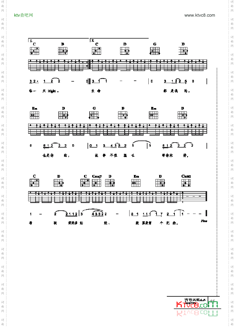 傻子才悲伤-弹唱吉他类流行