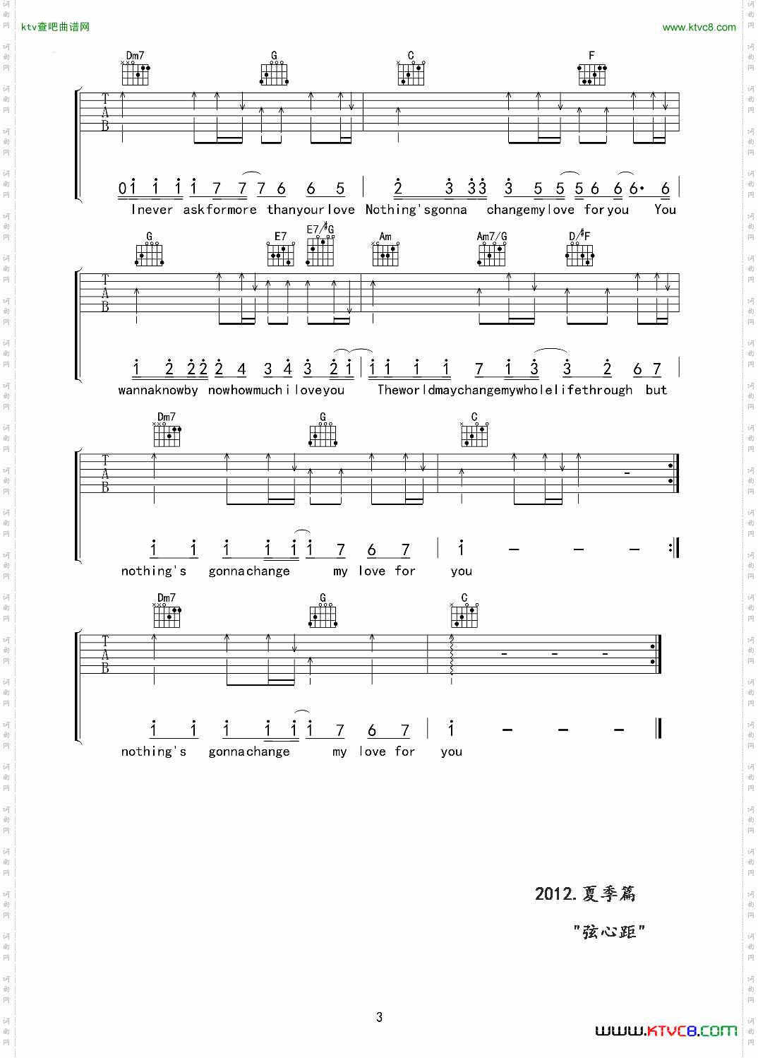 Nothing‘sgonnachangemyloveforyou高清吉他谱