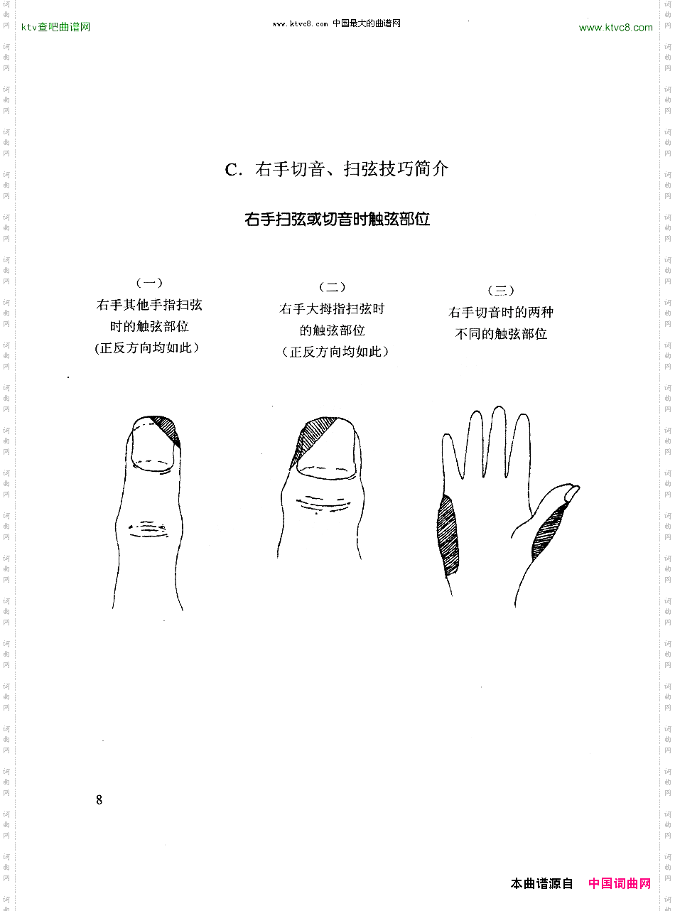 吉他常用技巧简介