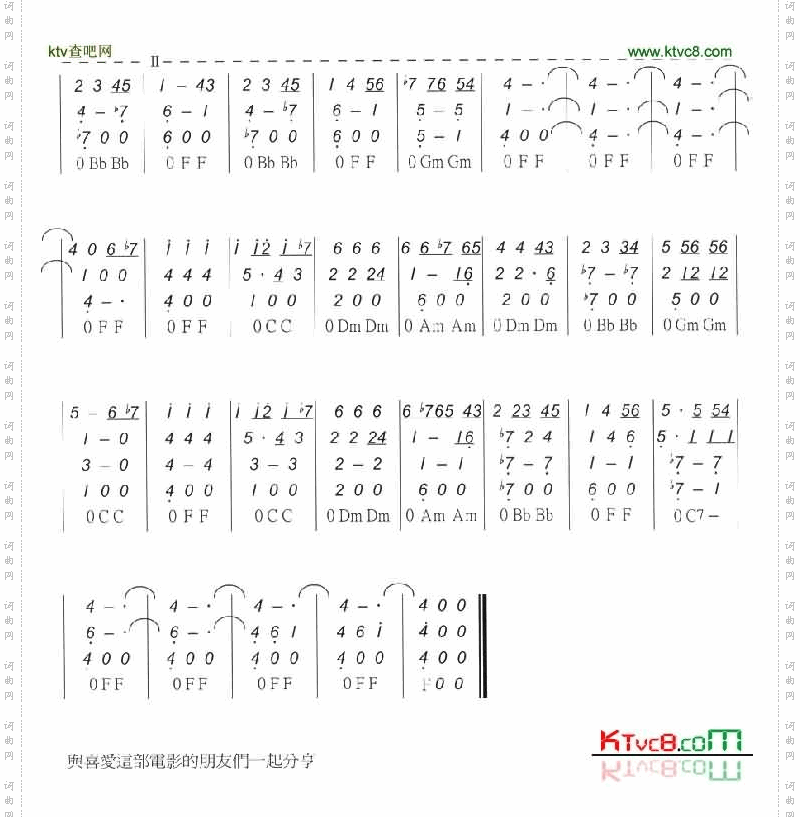 神隐少女四重奏版[口琴谱]