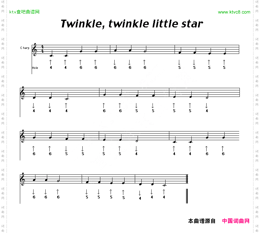 Twinkle,twinklelittlestar布鲁斯