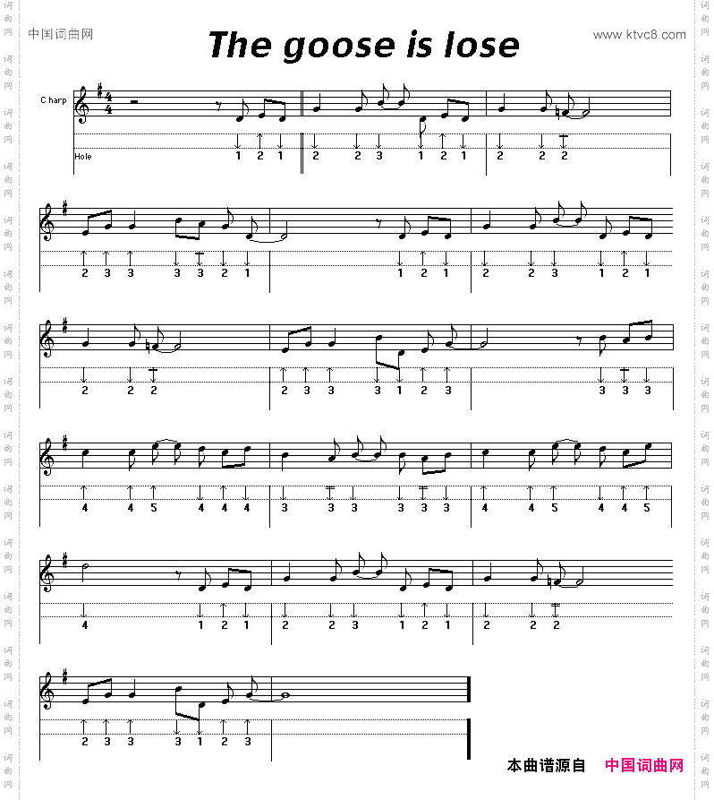 Thegooseislose布鲁斯