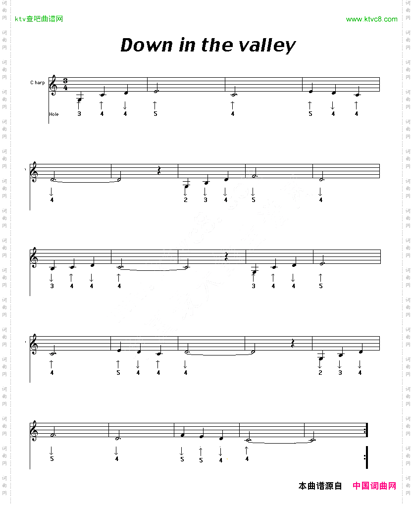Downinthevalley布鲁斯