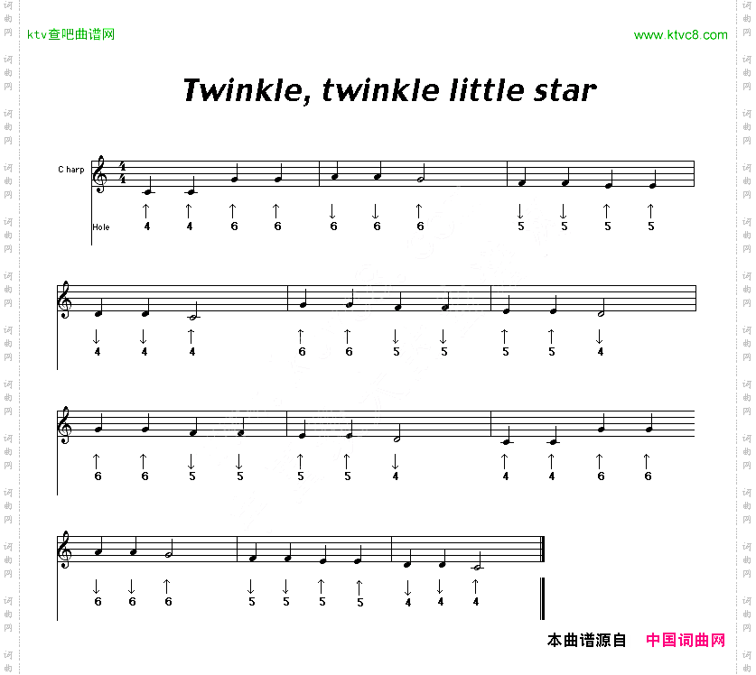 Twinkle,twinklelittlestar布鲁斯