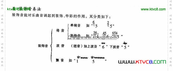 口琴装饰音奏法练习曲谱简谱