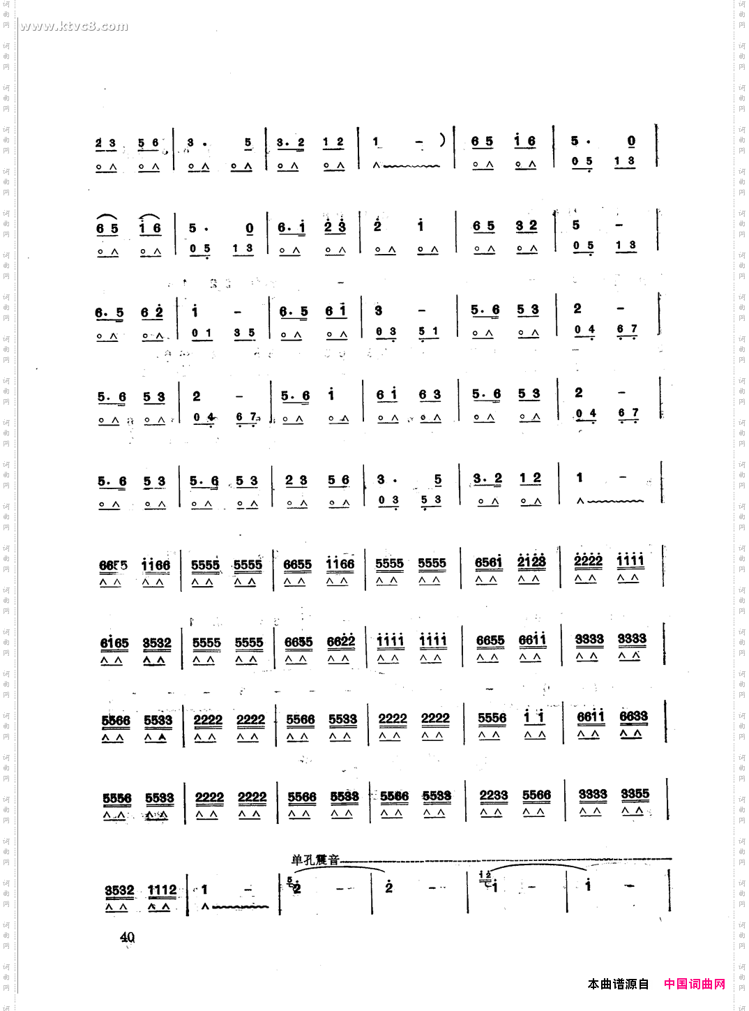 破烂王之歌《破烂王》插曲