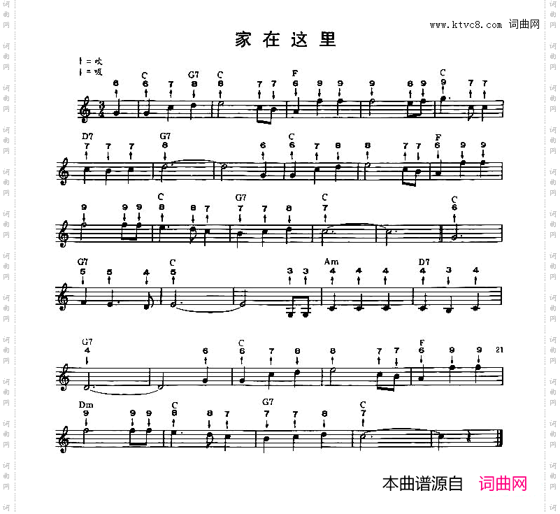 家在这里布鲁斯