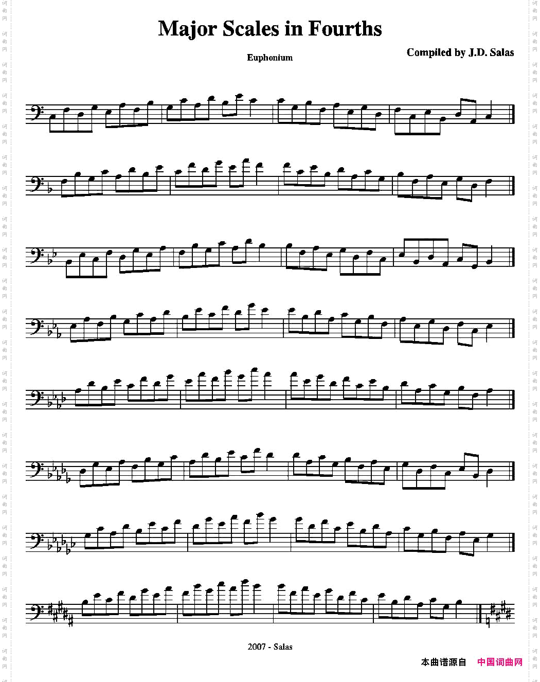 MajorScalesin4ths-Euphonium上低音号练习教材选曲_Major Scales in 4ths - Euphonium上低音号练习教材选曲