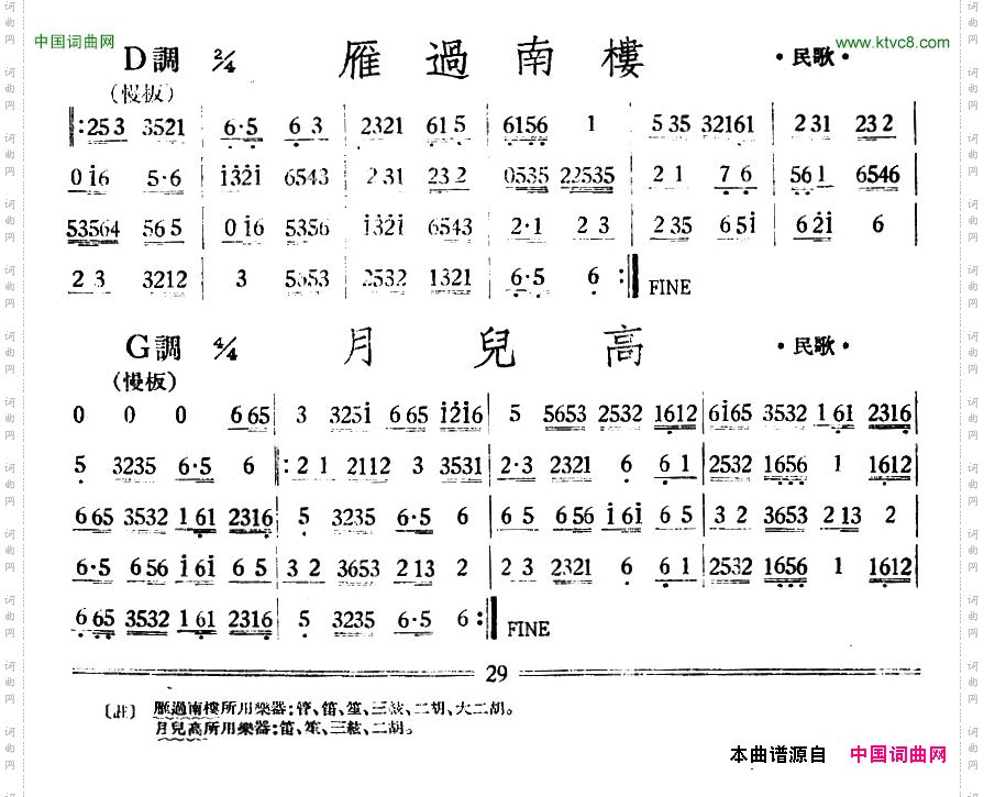 雁过南楼/月儿高_丝竹乐谱