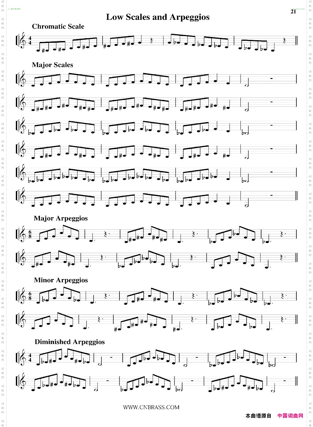 LowScalesandArpeggios小号