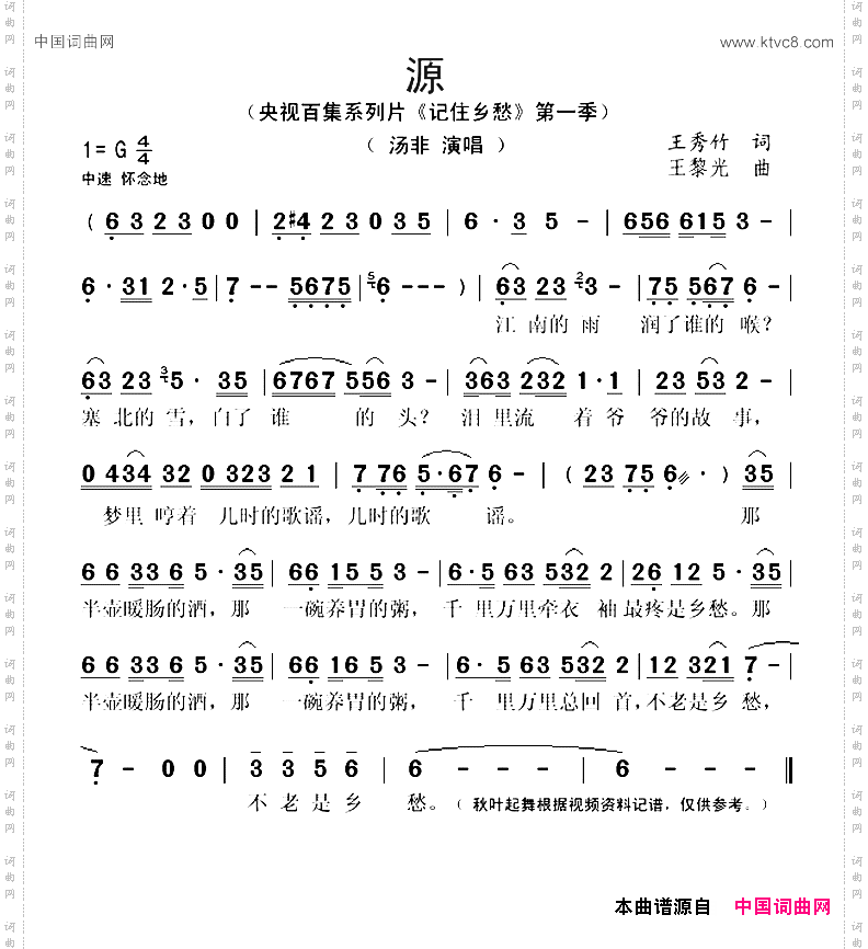 源_央视百集系列片《记住乡愁》第一季