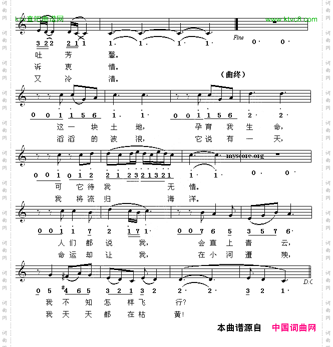 [尼泊尔]我的话娓娓动听线简谱混排版
