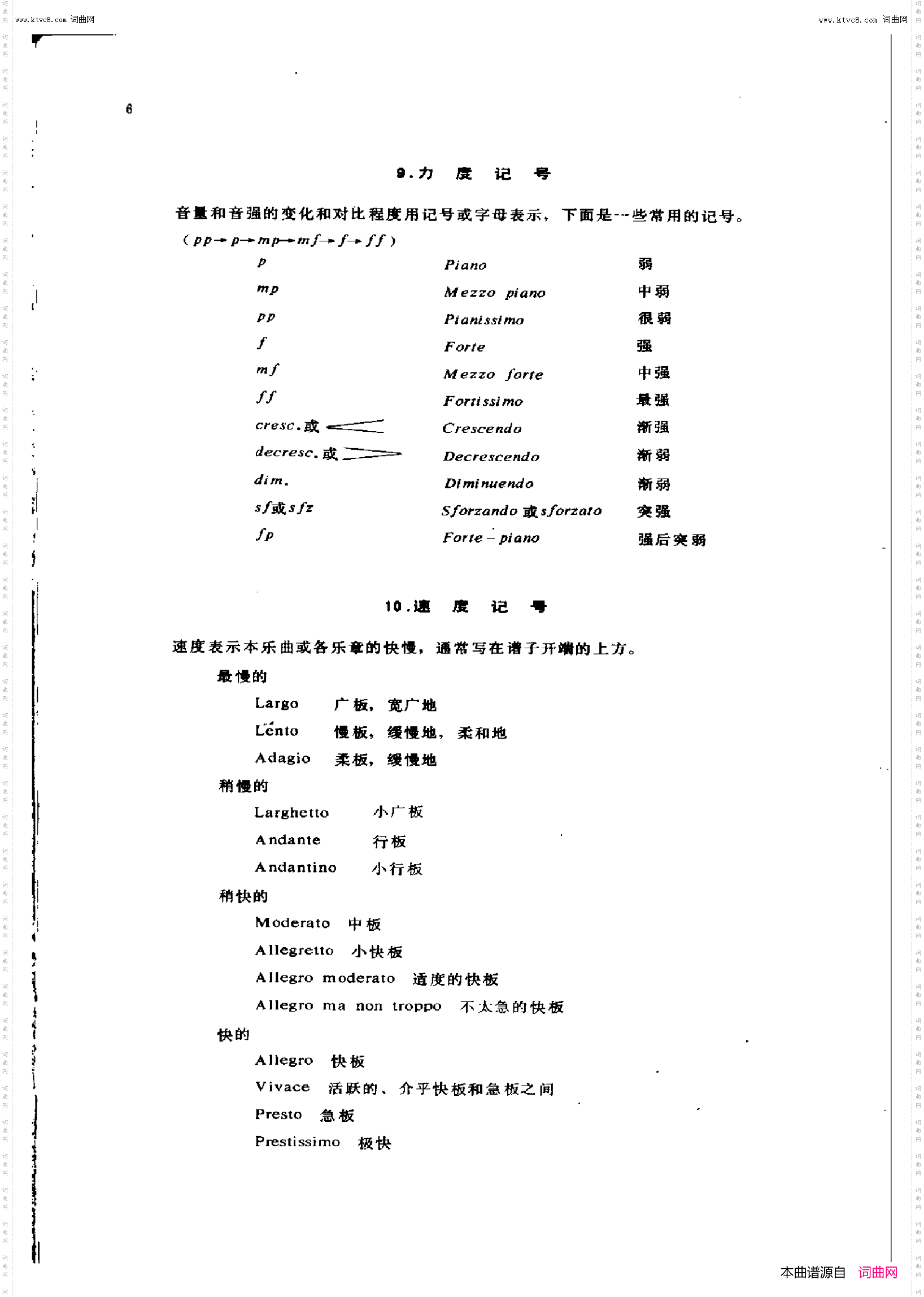 卡尔卡西古典吉他教程