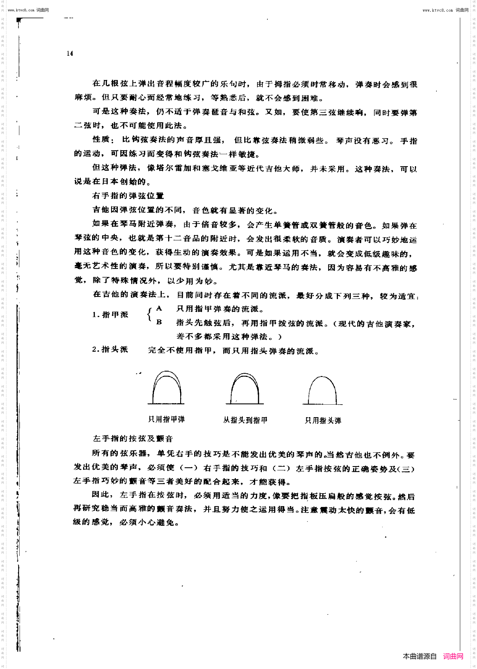 卡尔卡西古典吉他教程