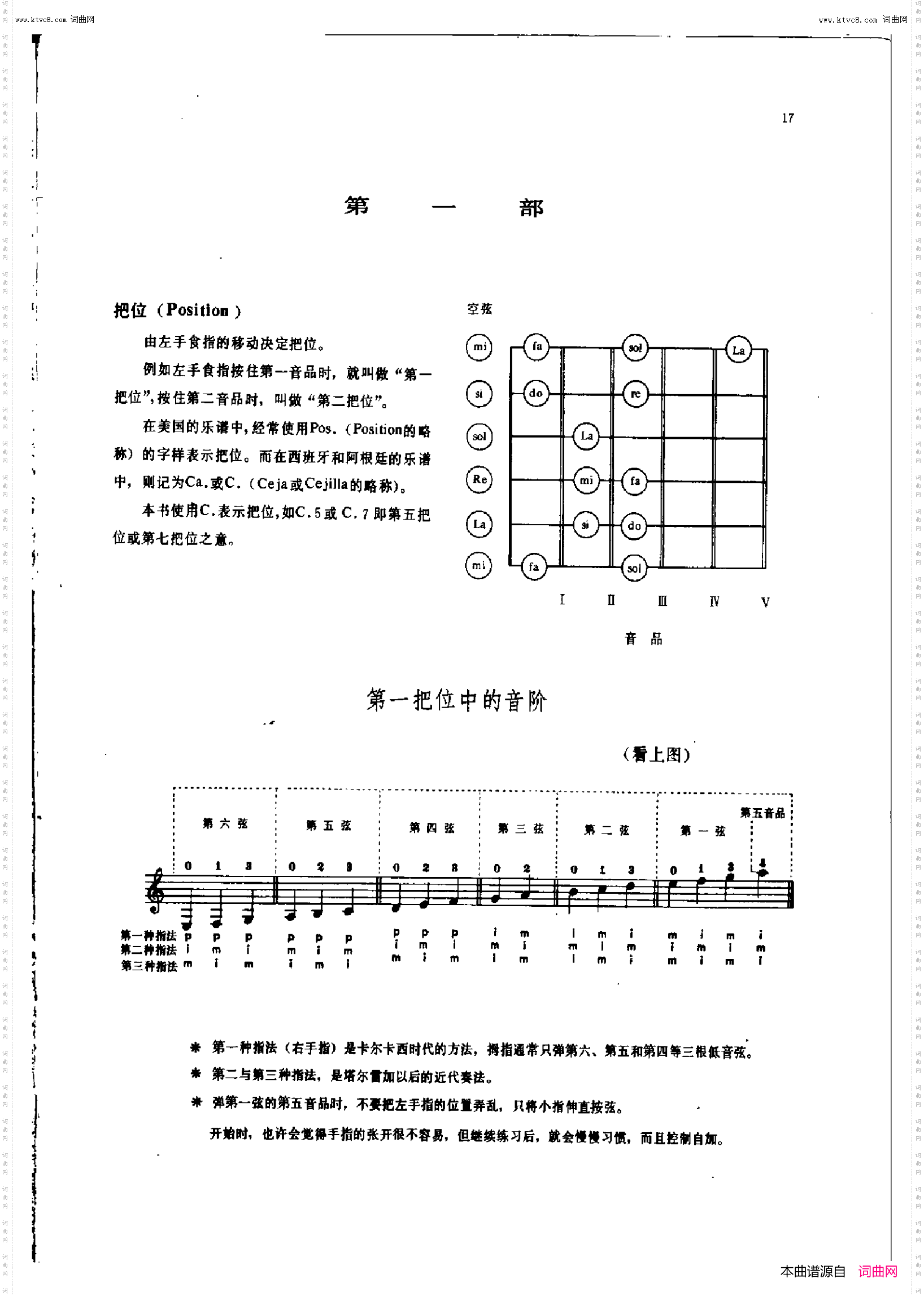 卡尔卡西古典吉他教程