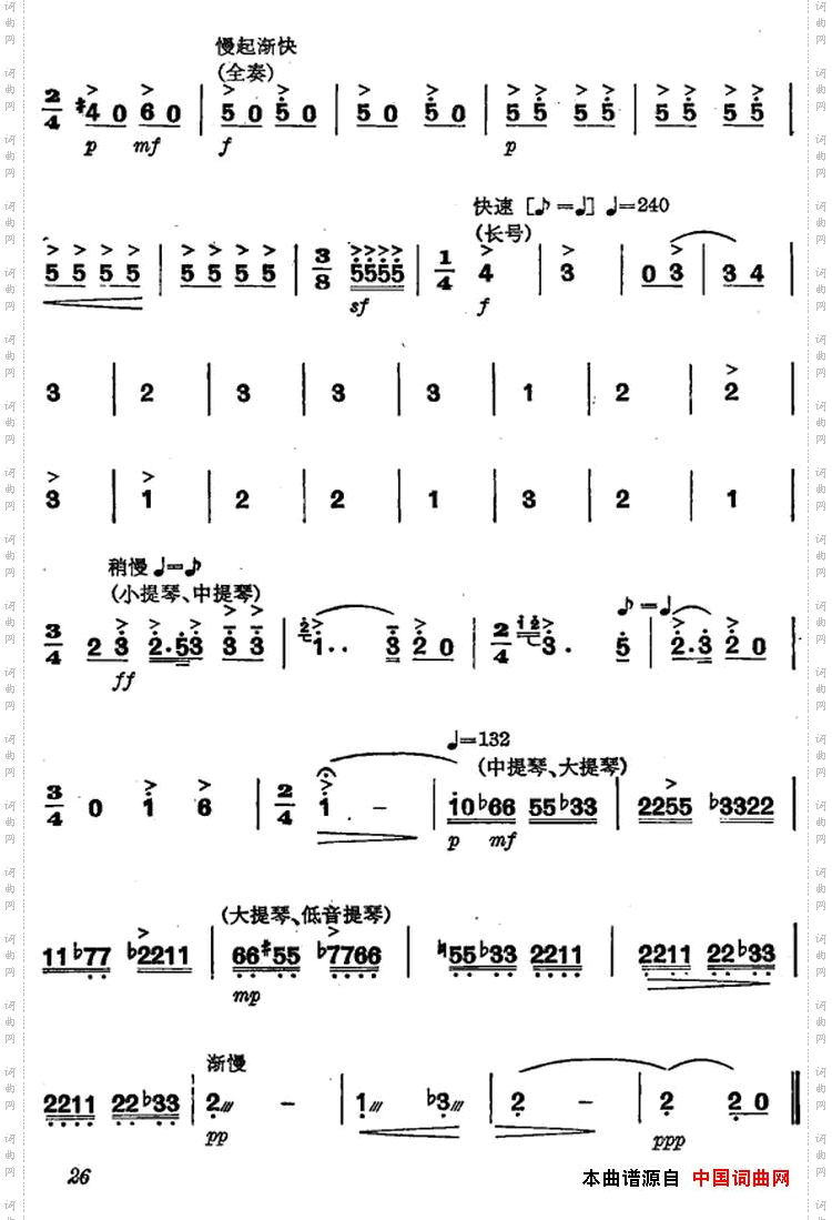 革命交响音乐《智取威虎山》：二、夹皮沟遭劫