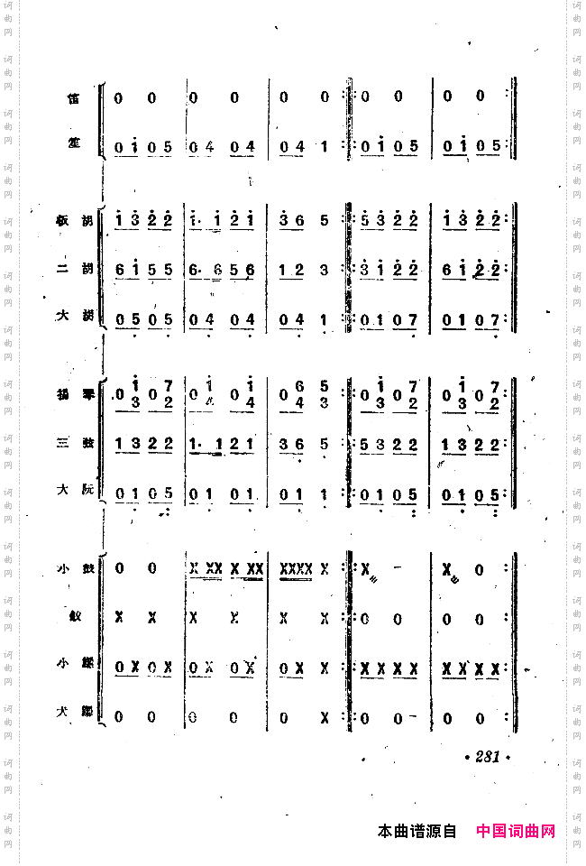 小二黑结婚戏剧音乐五场歌剧251-300