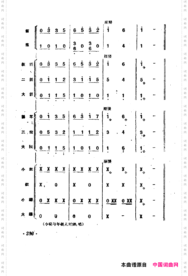 小二黑结婚戏剧音乐五场歌剧251-300