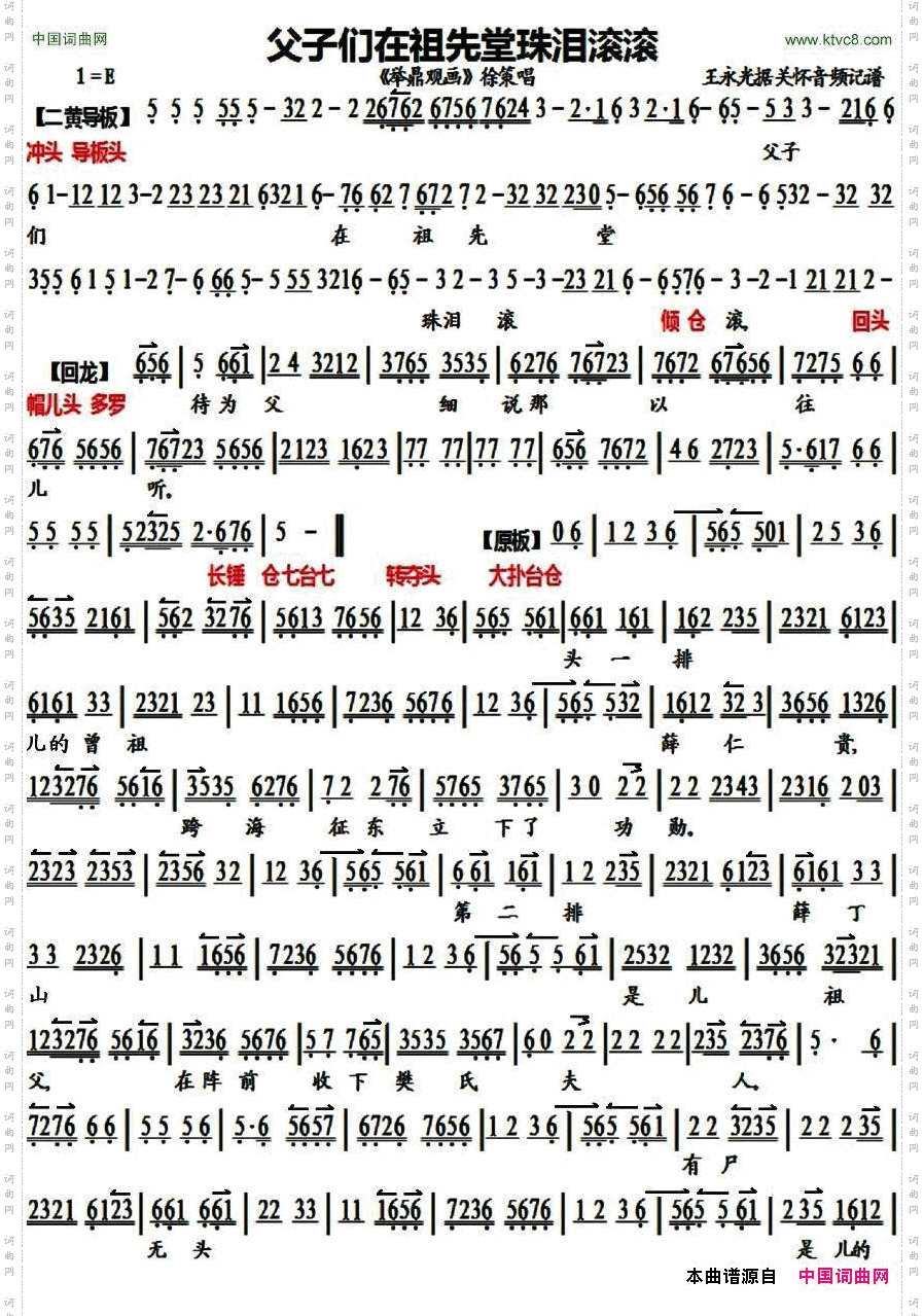 父子们在祖先堂珠泪滚滚《聚鼎观画》徐策唱段、琴谱