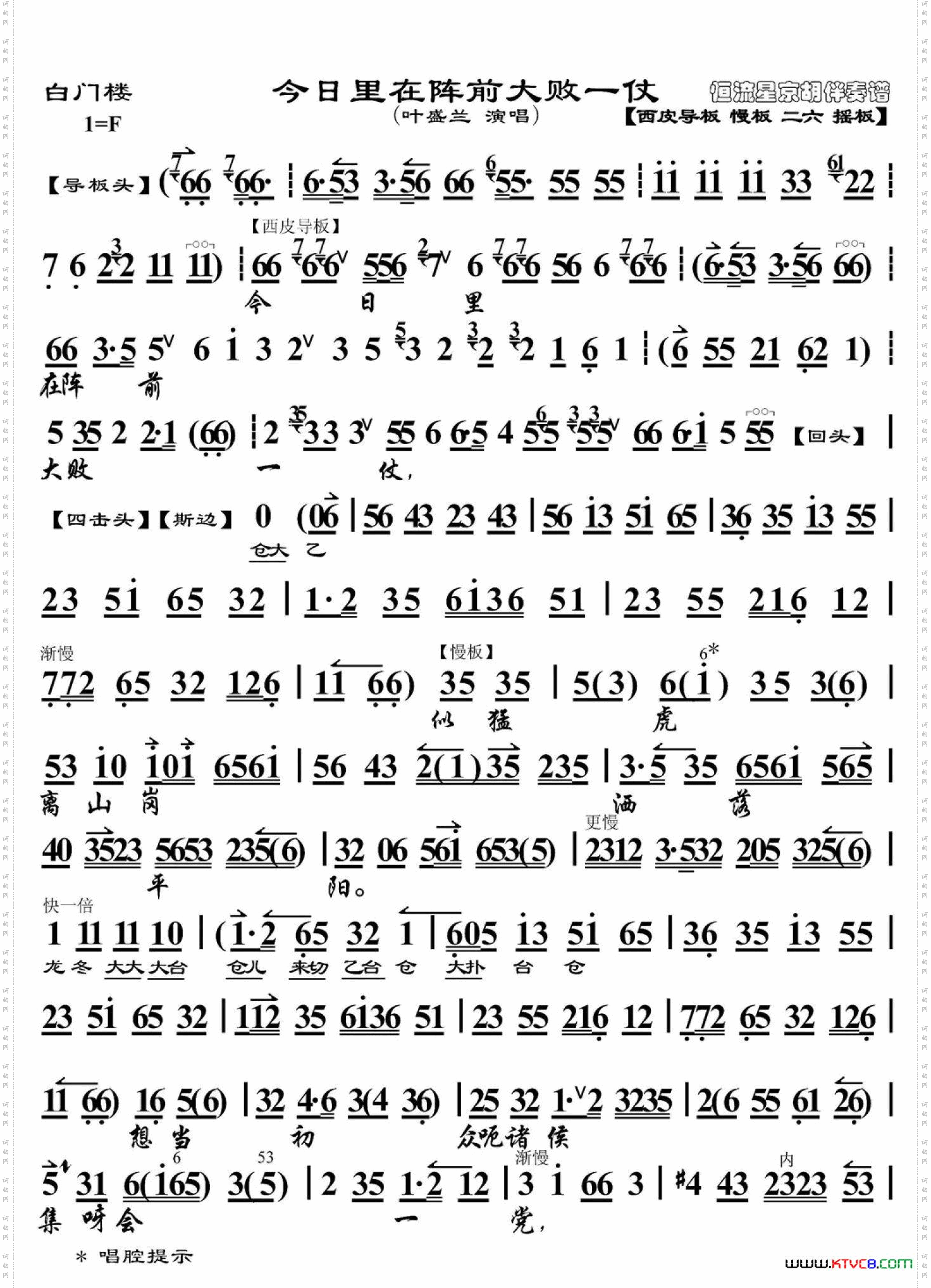 白门楼·今日里在阵前大败一仗