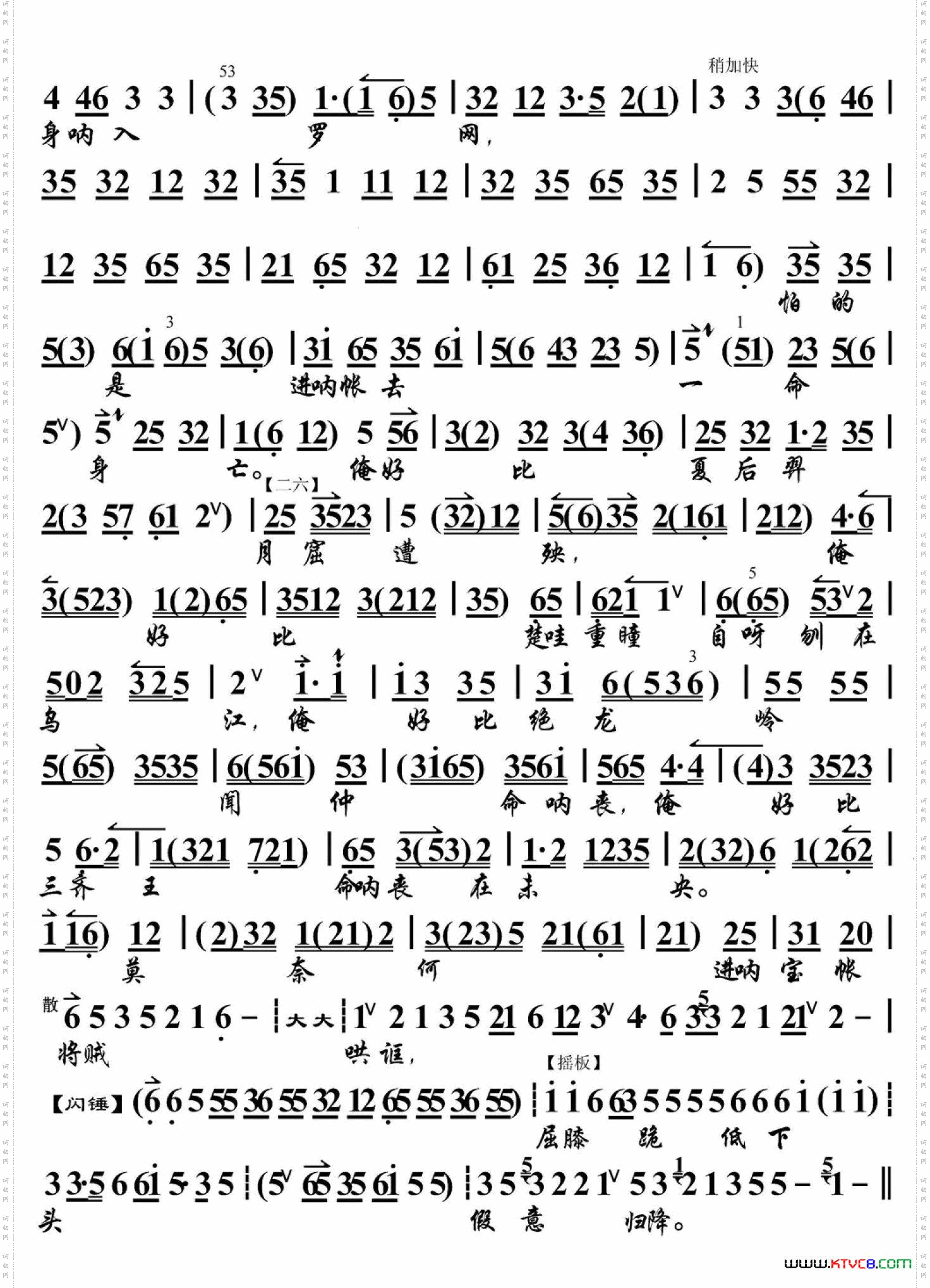 白门楼·今日里在阵前大败一仗