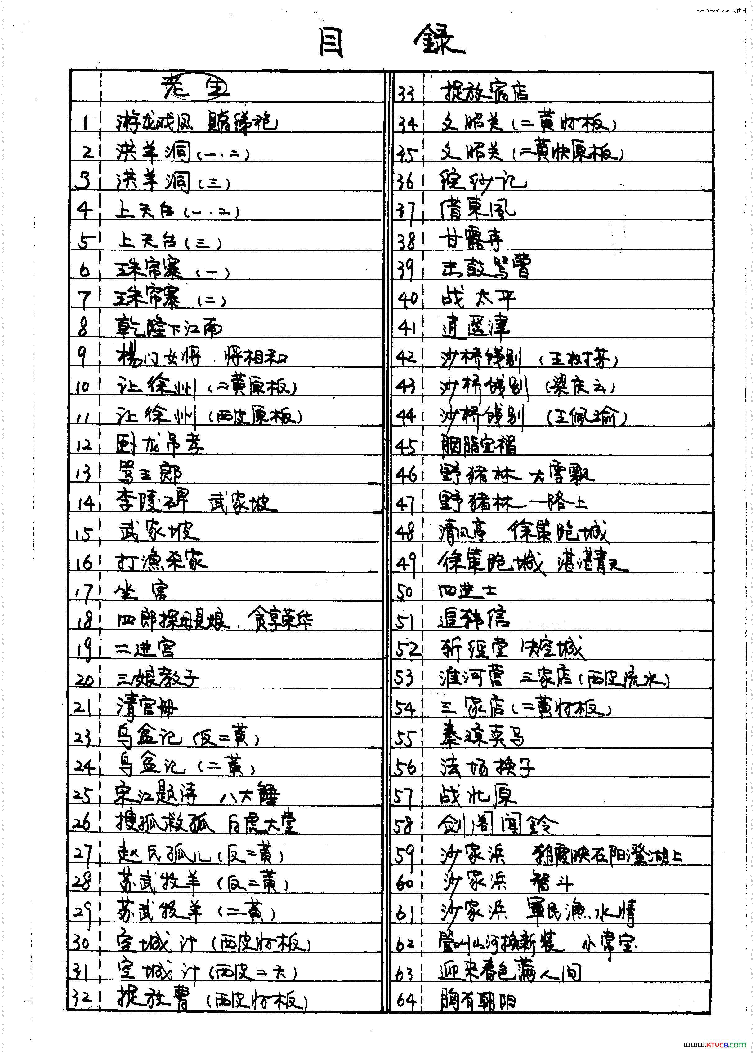 京剧曲谱目录