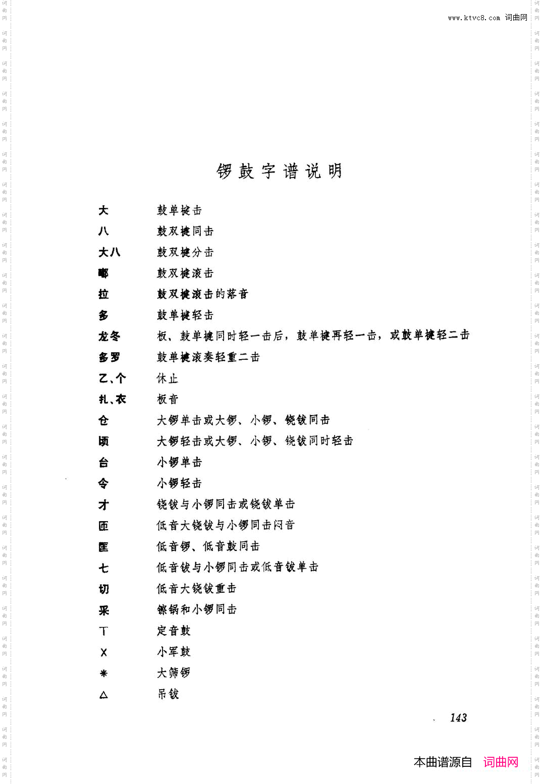 革命现代京剧红色娘子军主旋律曲谱101-153