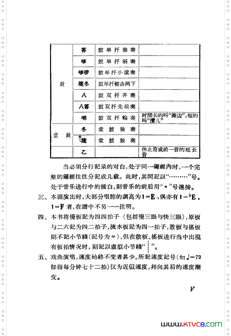 节振国京剧全剧101-152