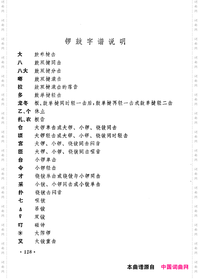 革命现代京剧短小唱段选集101-134