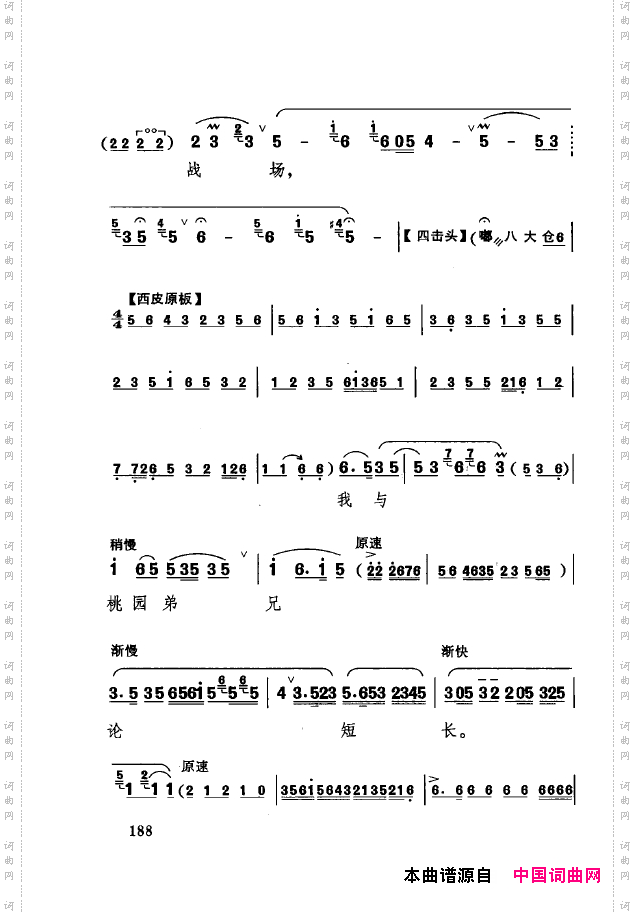 传统京剧名段选151-200