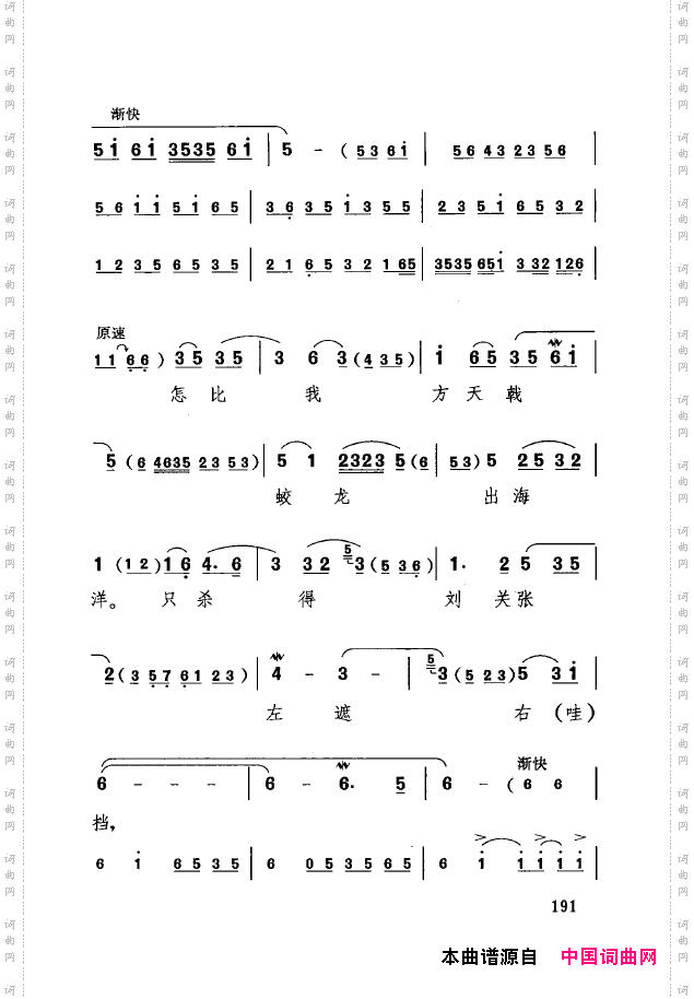 传统京剧名段选151-200