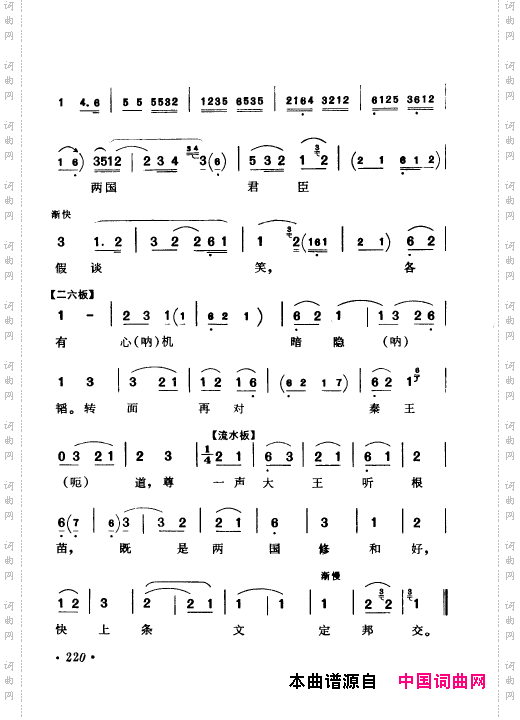 京剧著名唱腔选上集201-250