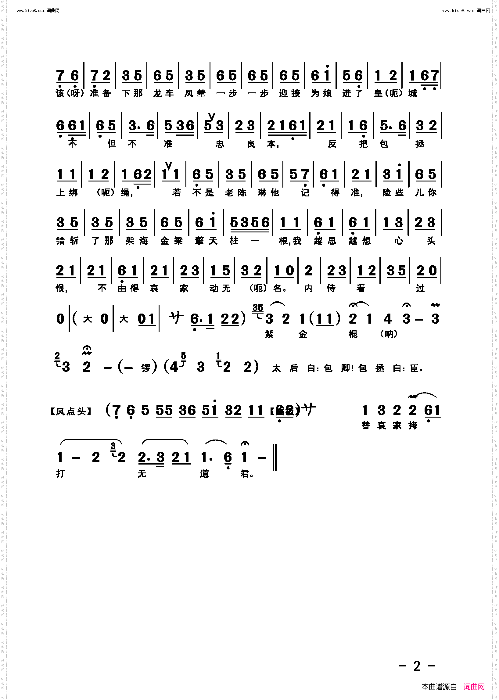 见皇儿跪埃尘_京剧《打龙袍》选段