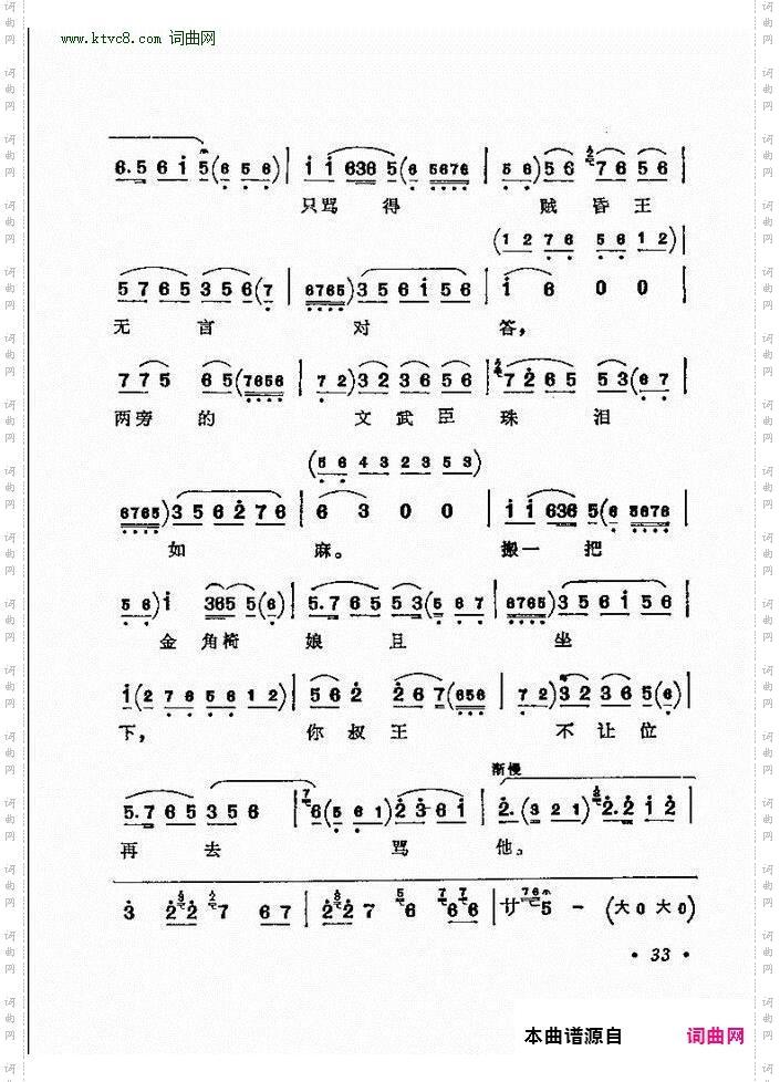 京剧著名唱腔选 下集 目录前言 1 60(京剧曲谱)40