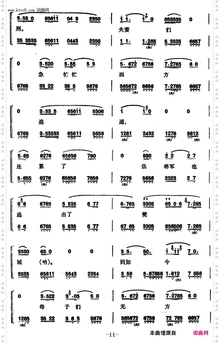 程砚秋唱腔集：《马昭仪》
