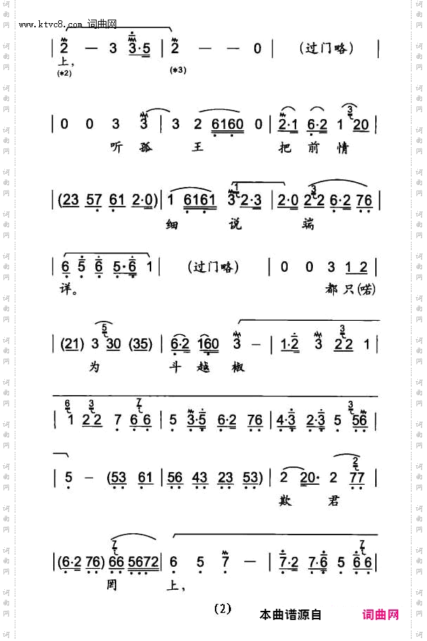 劝梓童休得要把本奏上_《摘缨会》选段
