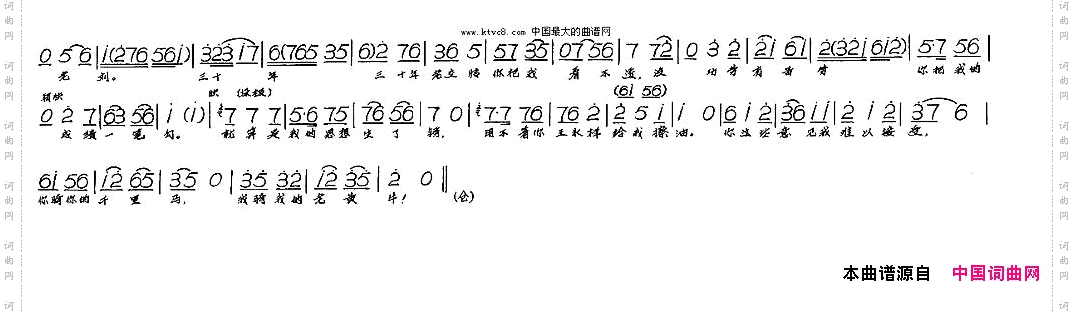 咱俩是三十年来知心好友《向阳商店》