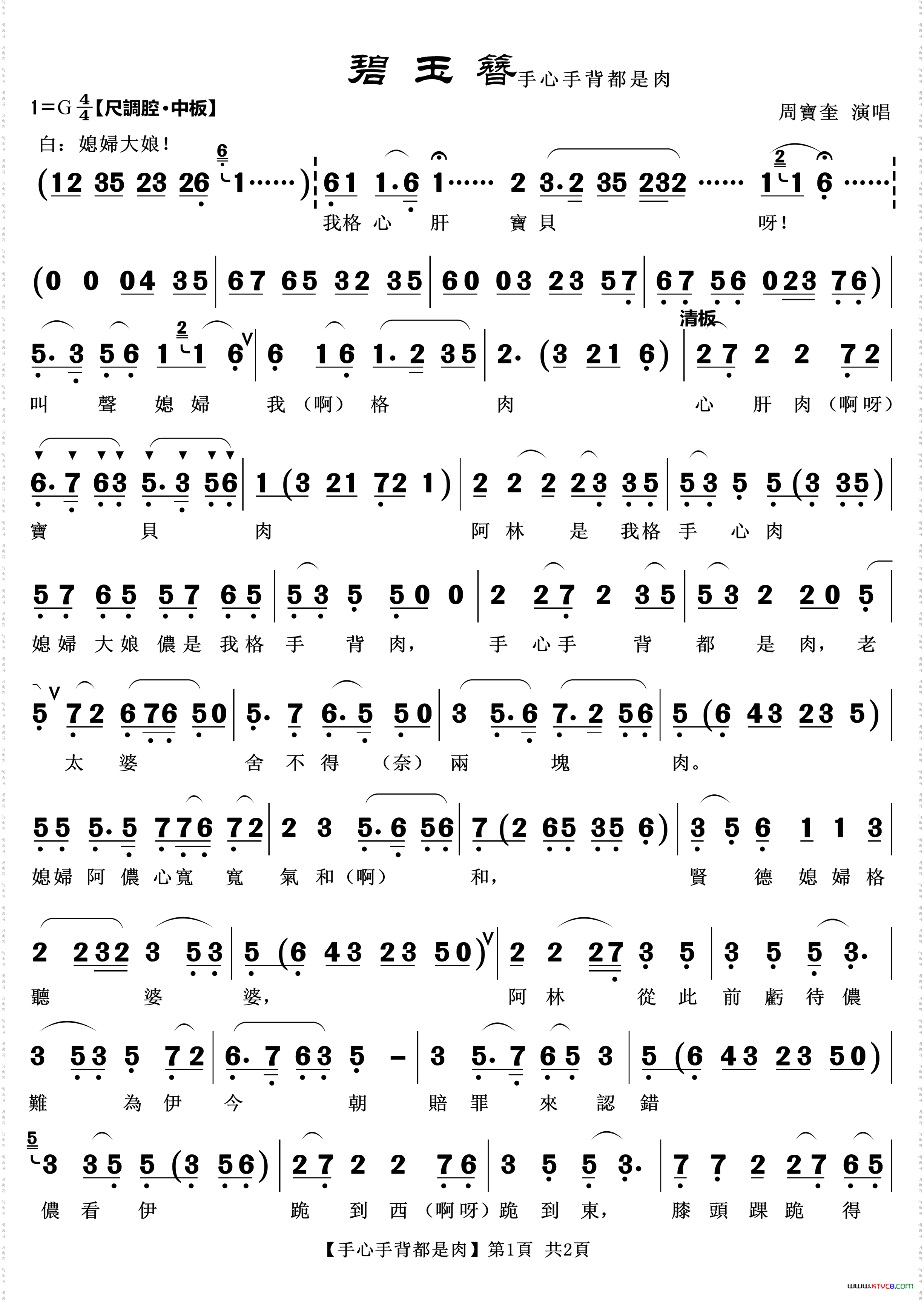 手心手背都是肉_越剧《碧玉簪》唱段