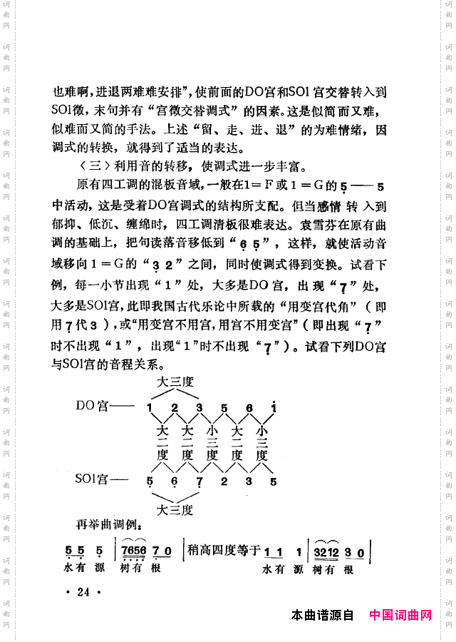 越剧流派唱腔000-050