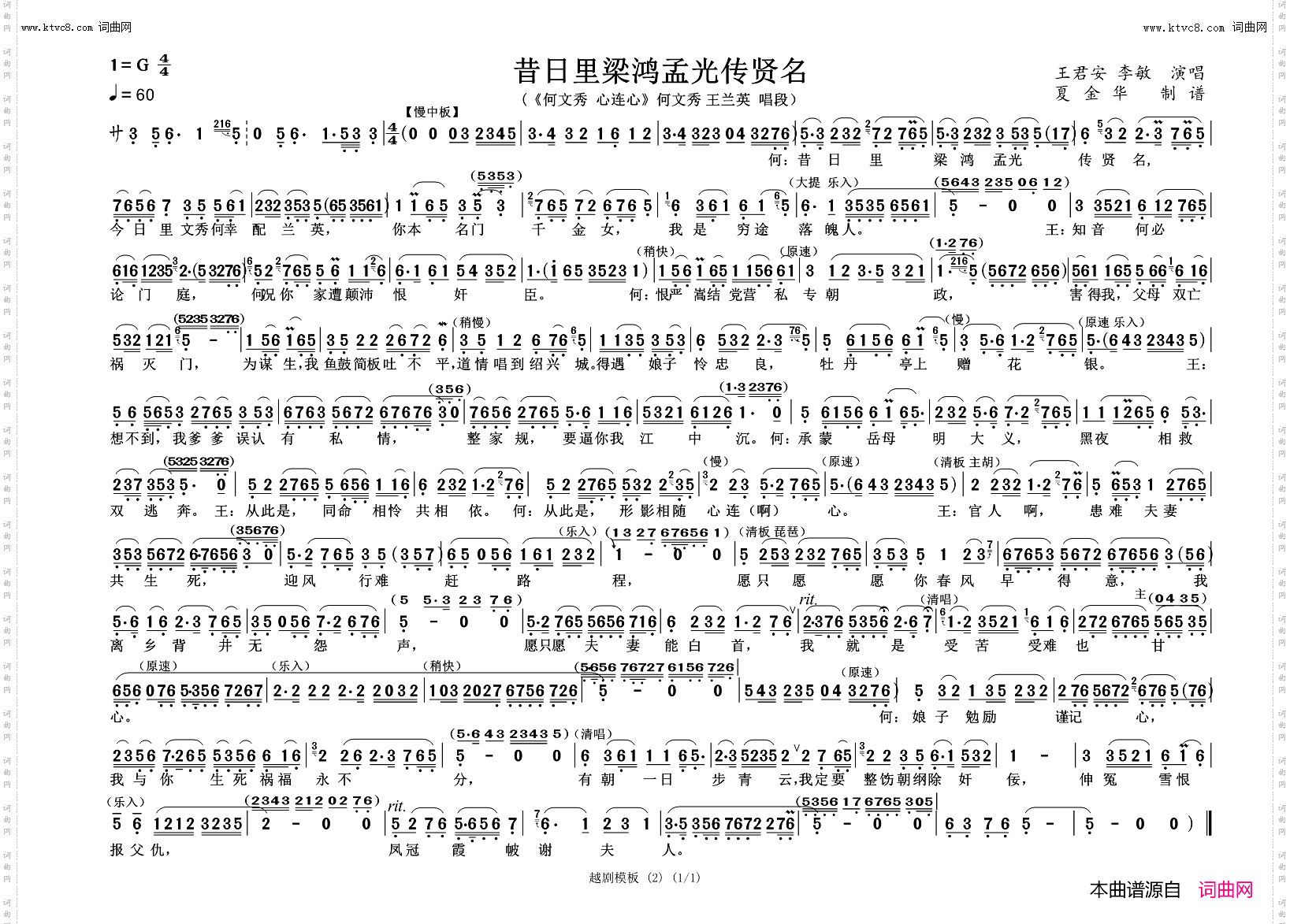 昔日里梁鸿孟光传贤名_《何文秀 心连心》