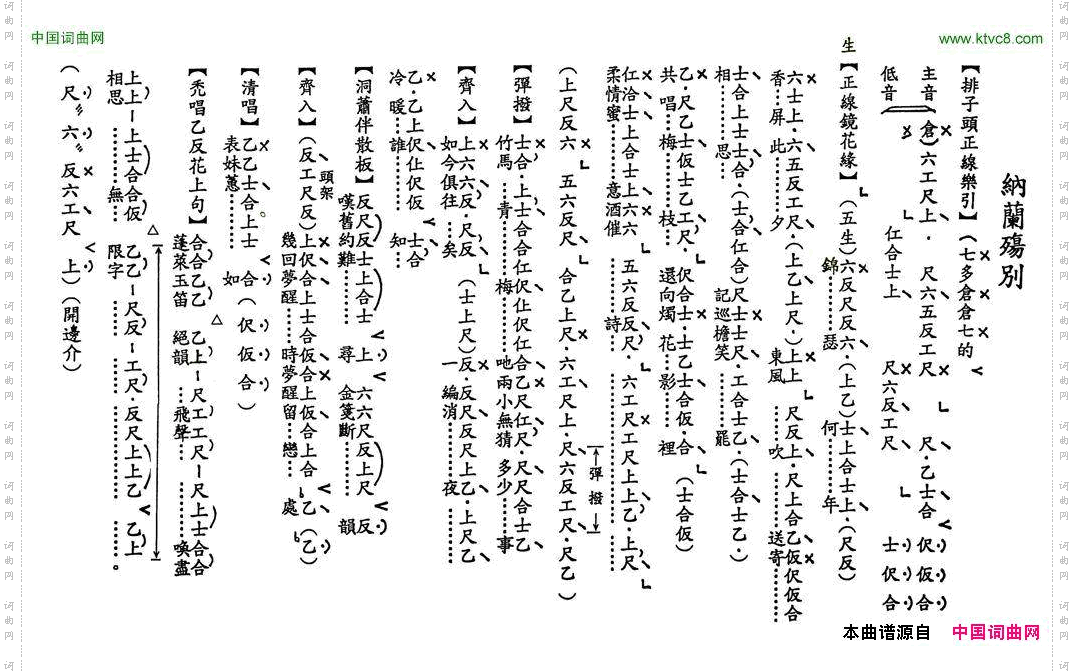 [粤曲]纳兰殇别工尺谱