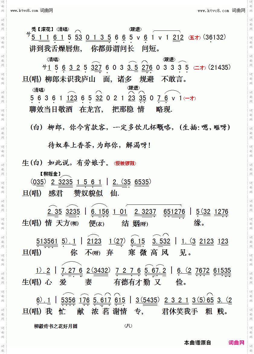 花好月圆_柳毅传书洞庭良缘第六场