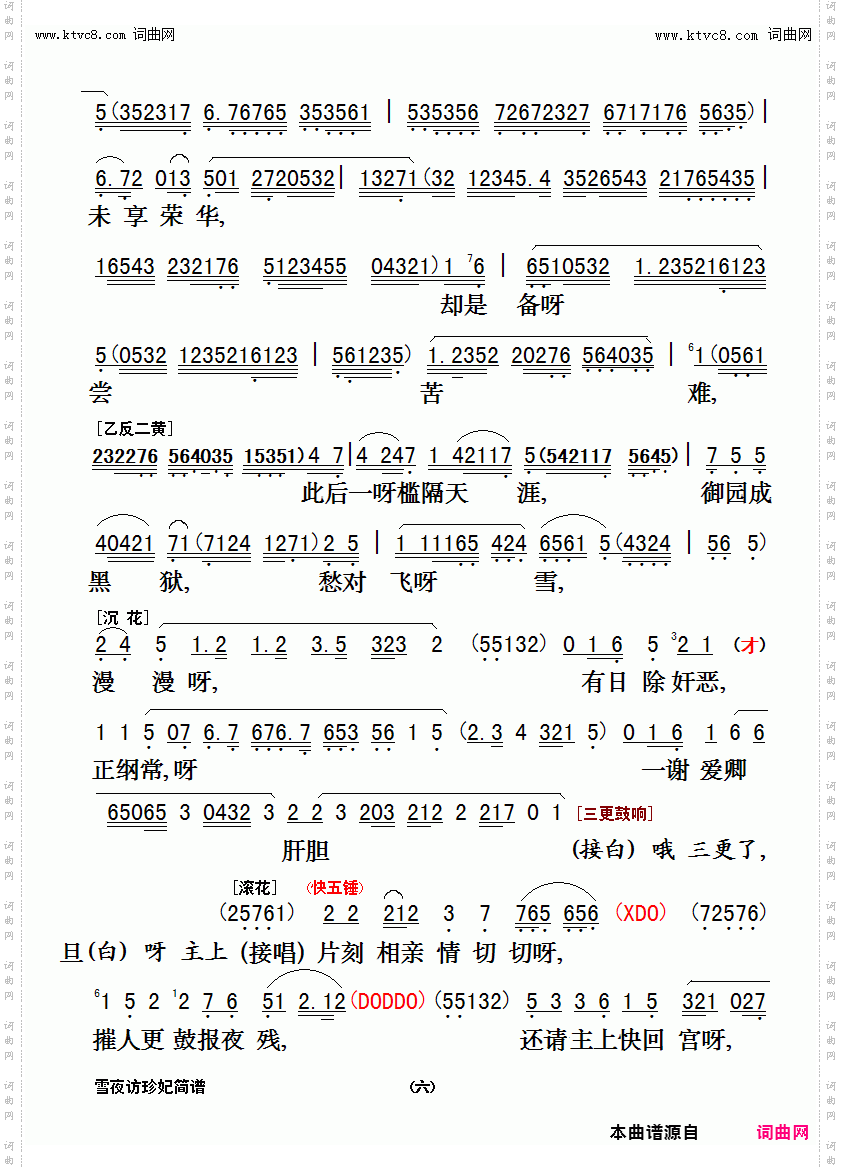 光绪皇雪夜访珍妃