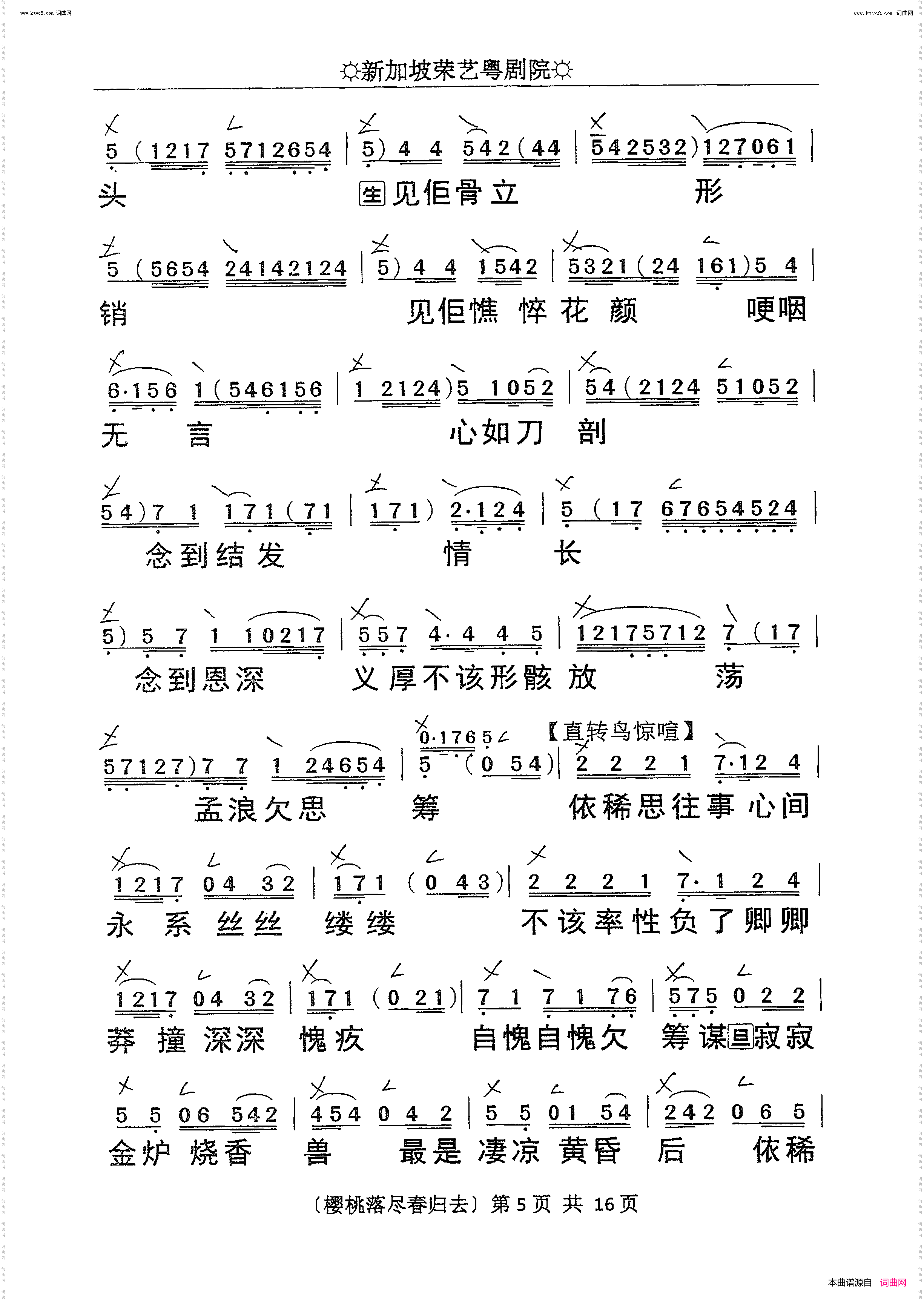 樱桃落尽春归去