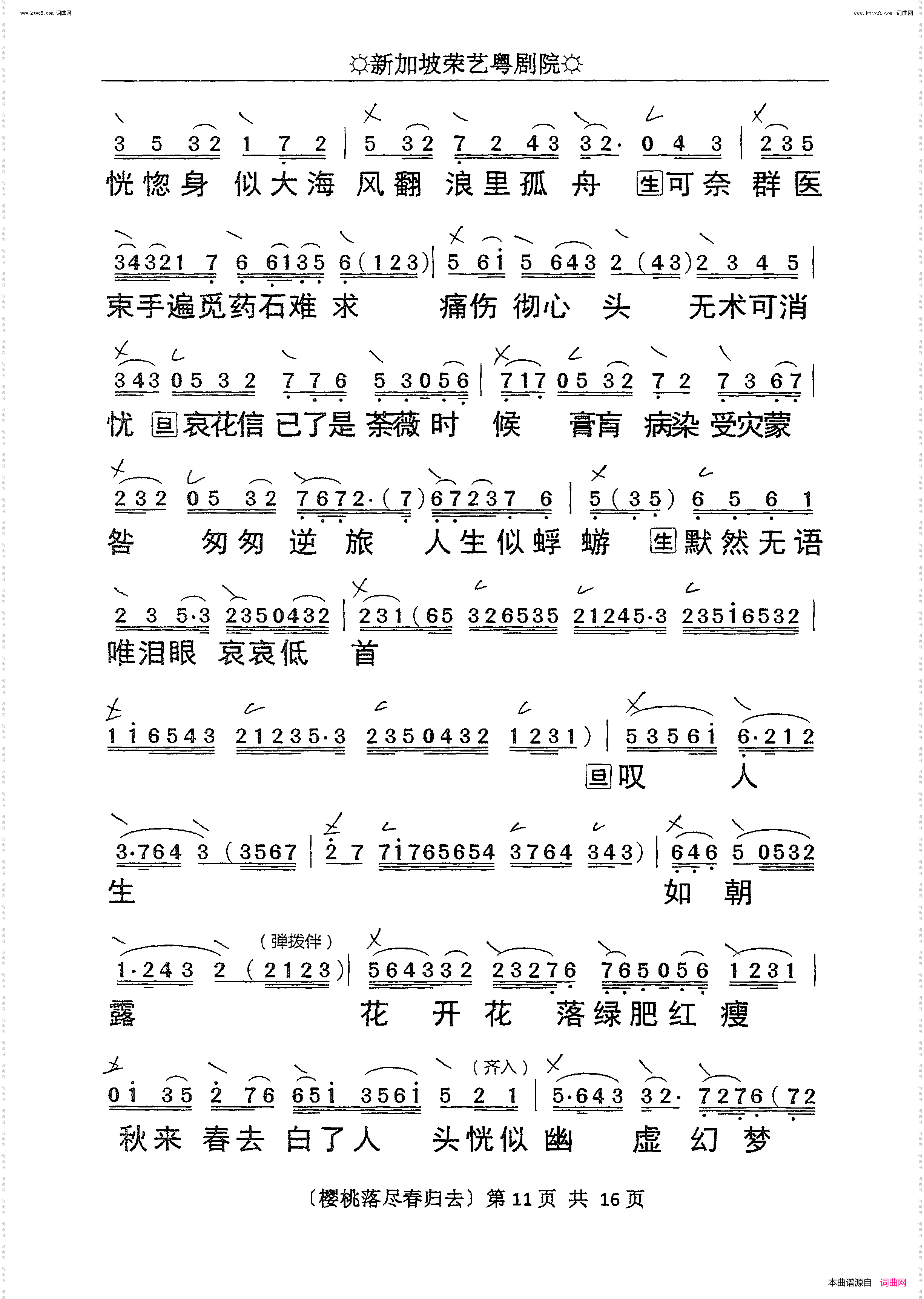 樱桃落尽春归去