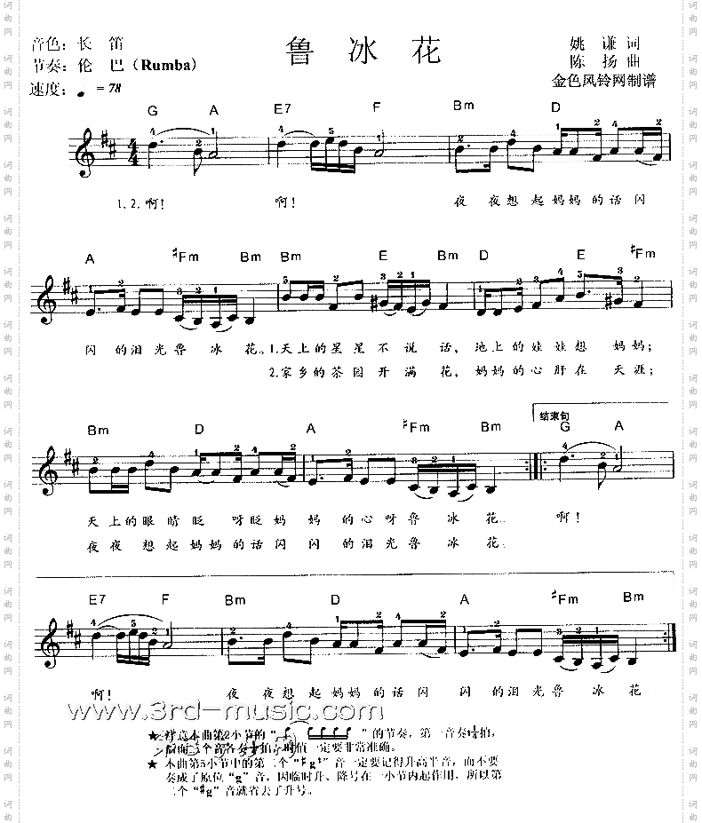 鲁冰花[电子琴谱]