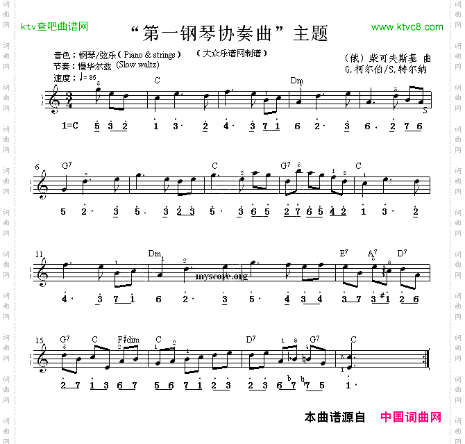 “第一钢琴协奏曲”主题双谱式电子琴谱