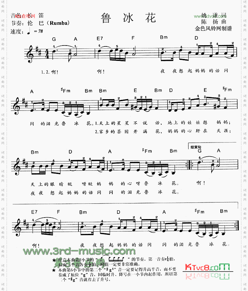 鲁冰花[电子琴谱]