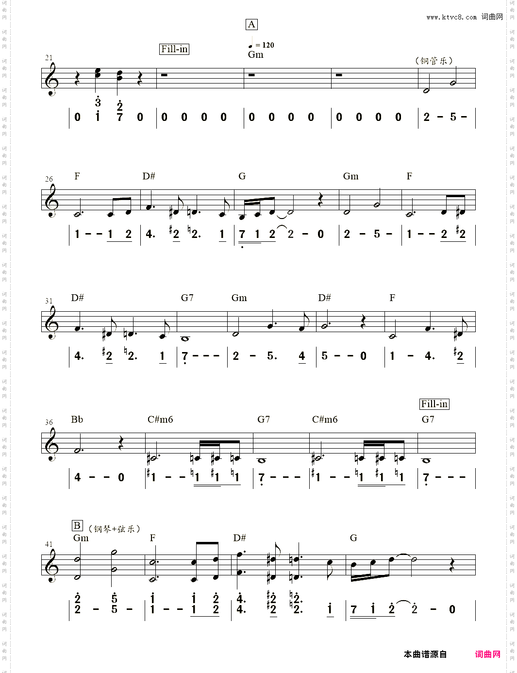 Lets Play Again_《王者荣耀》登录音乐